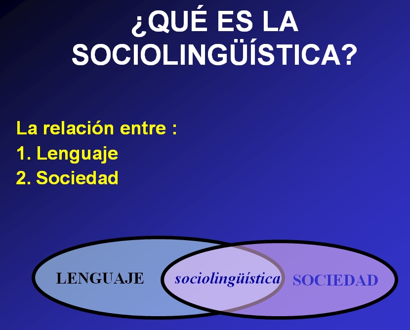 Una Introducción A La Sociolingüística | U4. Lengua Y Habla: Las ...